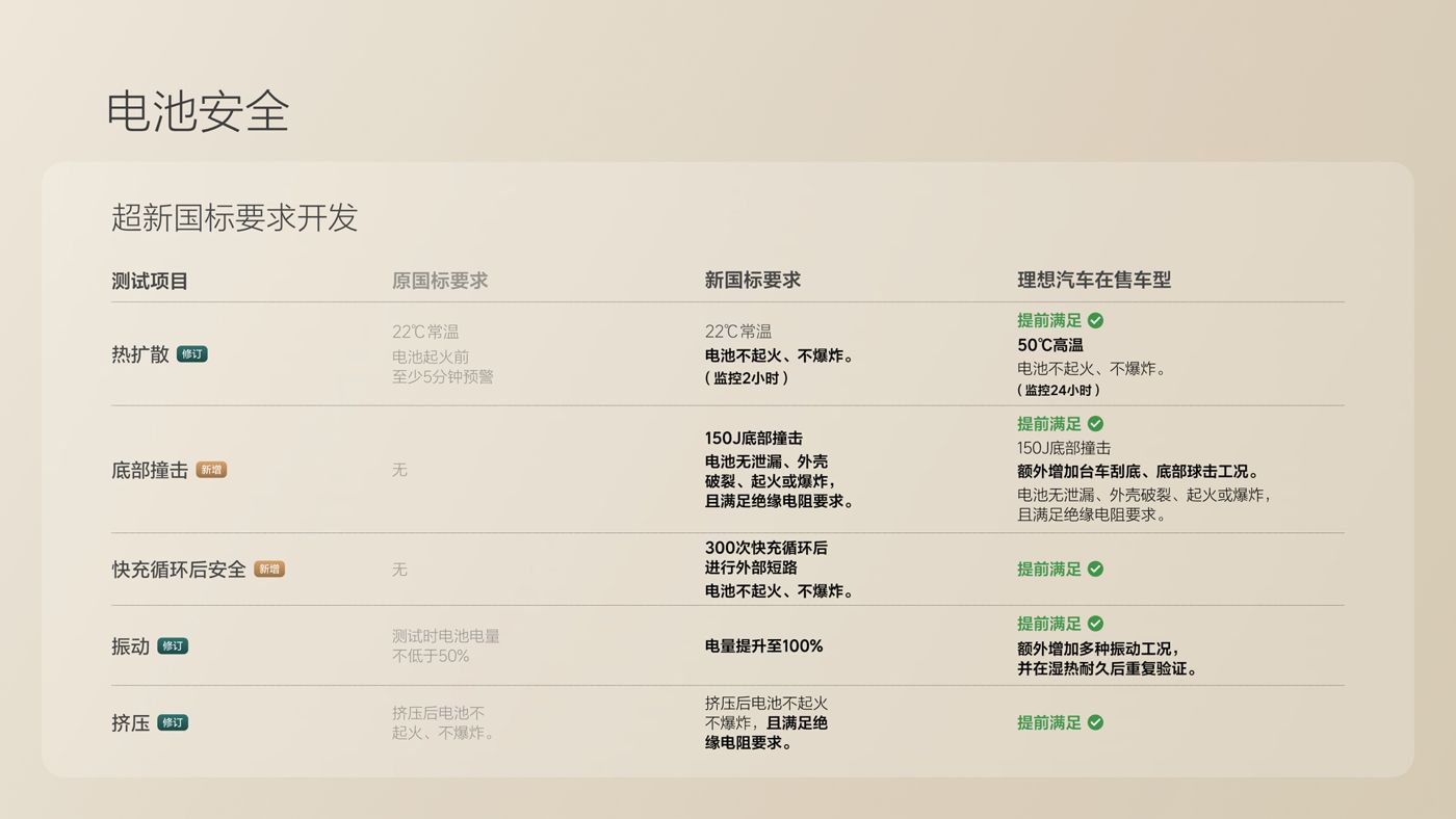 250729_918搏天堂i8发布会_16比9_final.078.jpg 250729_918搏天堂i8发布会_16比9_final.078.jpg